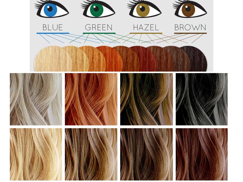 رنگ مو متناسب با رنگ چشم رنگ مو متناسب با رنگ چشم,رنگ مو مناسب با رنگ پوست,چه هایلایتی بخریم,انواع رنگ پوست و رنگ مو,چه رنگ مویی بخریم